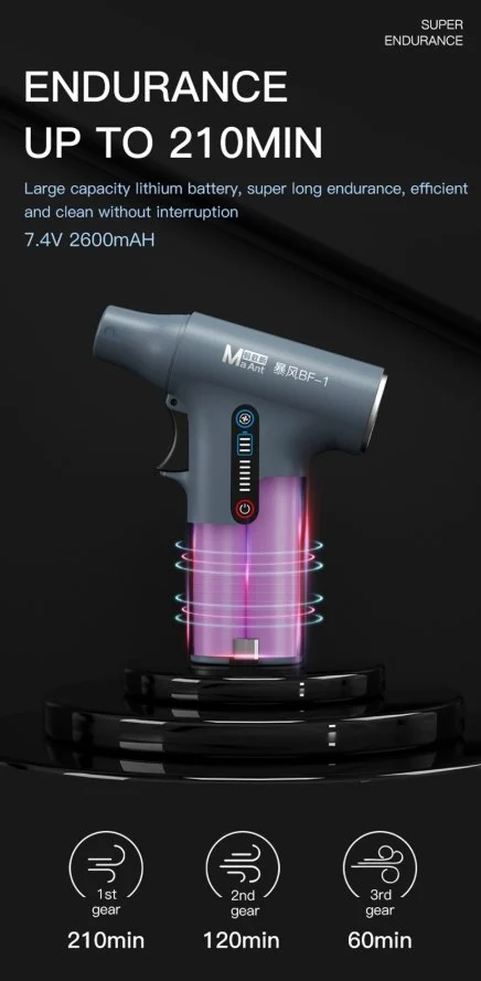 MAANT-BF-1 (1) MAANT-D2 เครื่องเป่าแรงสูง