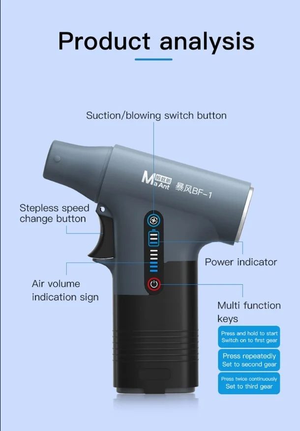 MAANT-BF-1 (9) MAANT-D2 เครื่องเป่าแรงสูง