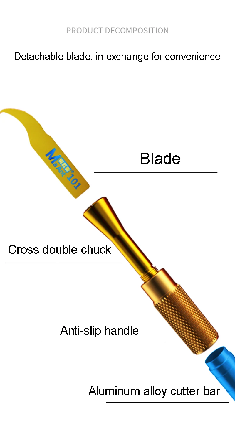 MAANT-MY-101 (5) MAANT-MY-101 ชุดใบมีด