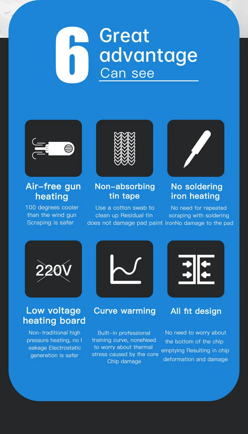 MAANT-SL2 แท่นวอมไอซีเพื่อลอกกาว