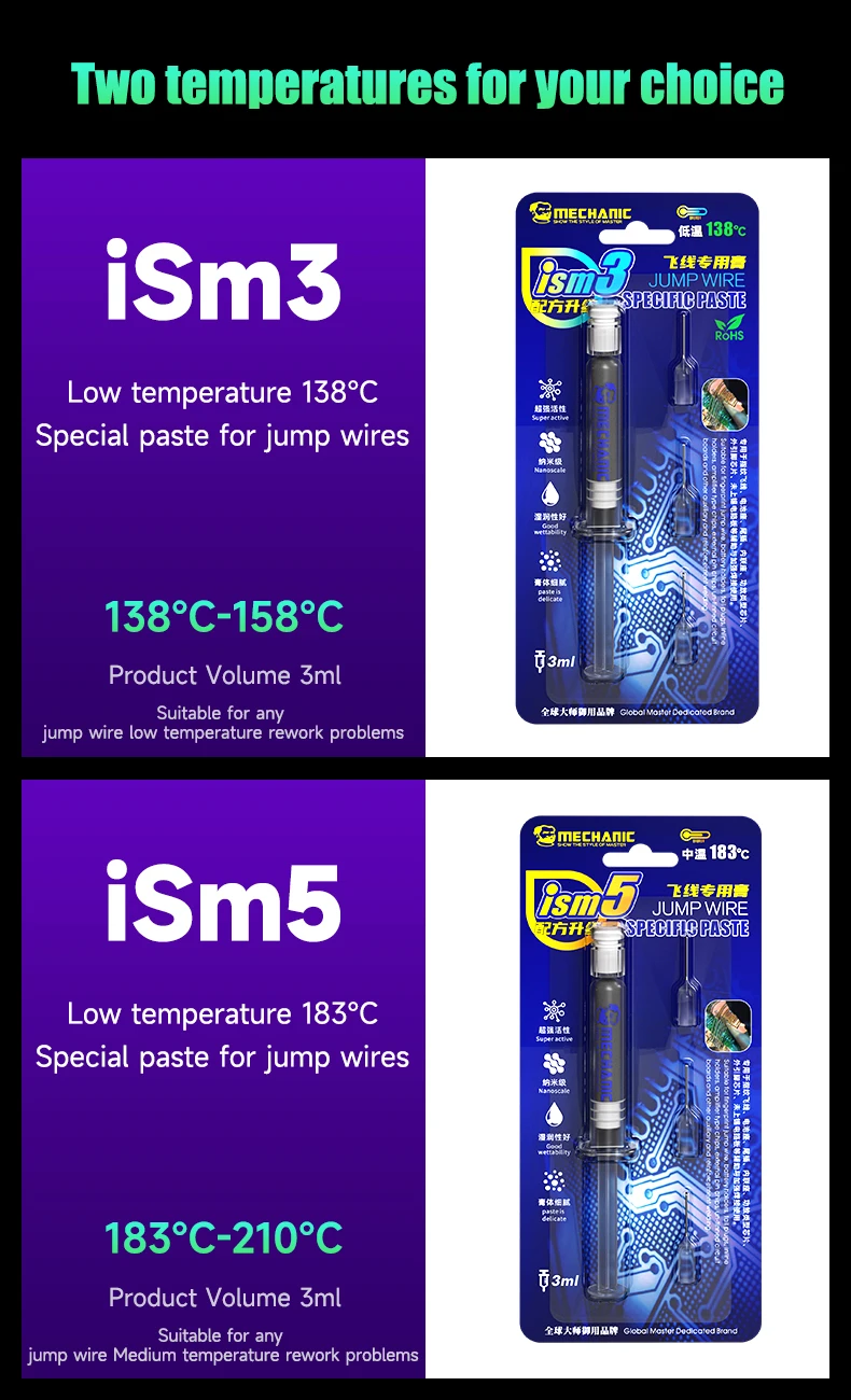 MECHANIC-ISM3 (7) น้ำยาบัดกรี MECHANIC ISM3