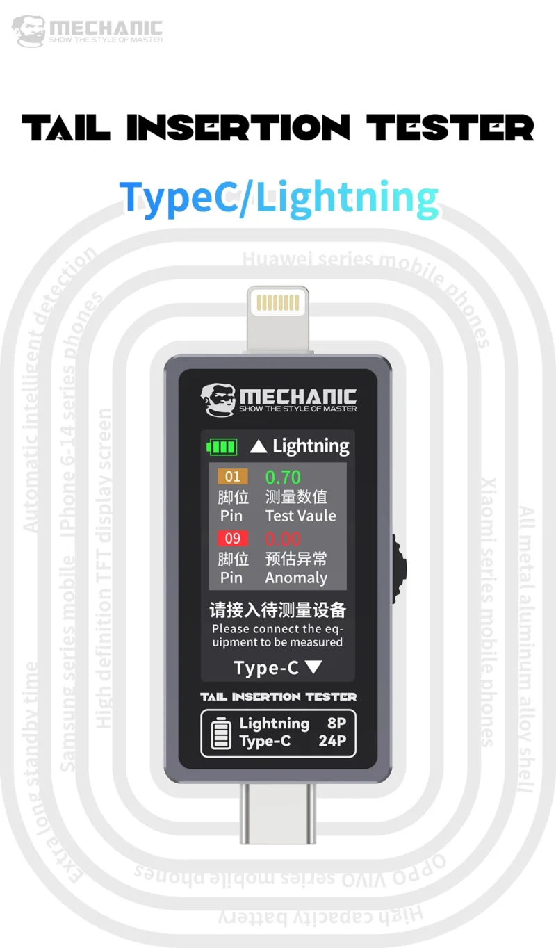 MECHANIC-T-824 (3) MECHANIC T-824 24P เครื่องทดสอบตูดชาร์จ Type-C to Lightning