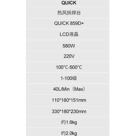 เครื่องเป่าลมร้อน QUICK 859D+