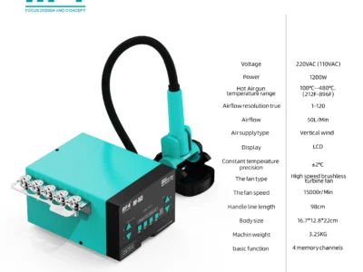 เครื่องเป่าลมร้อน RF4 RF-H3