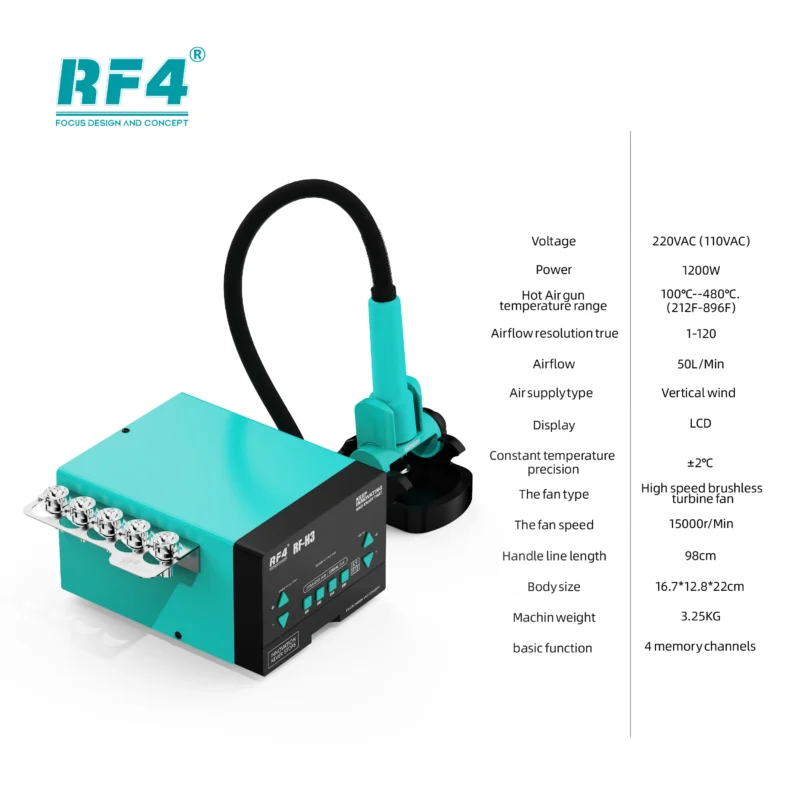 เครื่องเป่าลมร้อน RF4 RF-H3