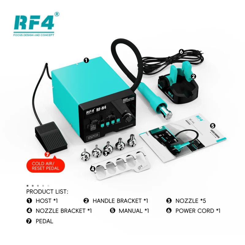 เครื่องเป่าลมร้อน RF4 RF-H4