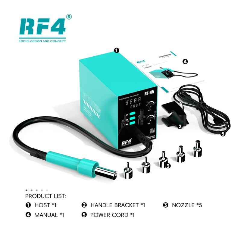 เครื่องเป่าลมร้อน RF4 RF-H5