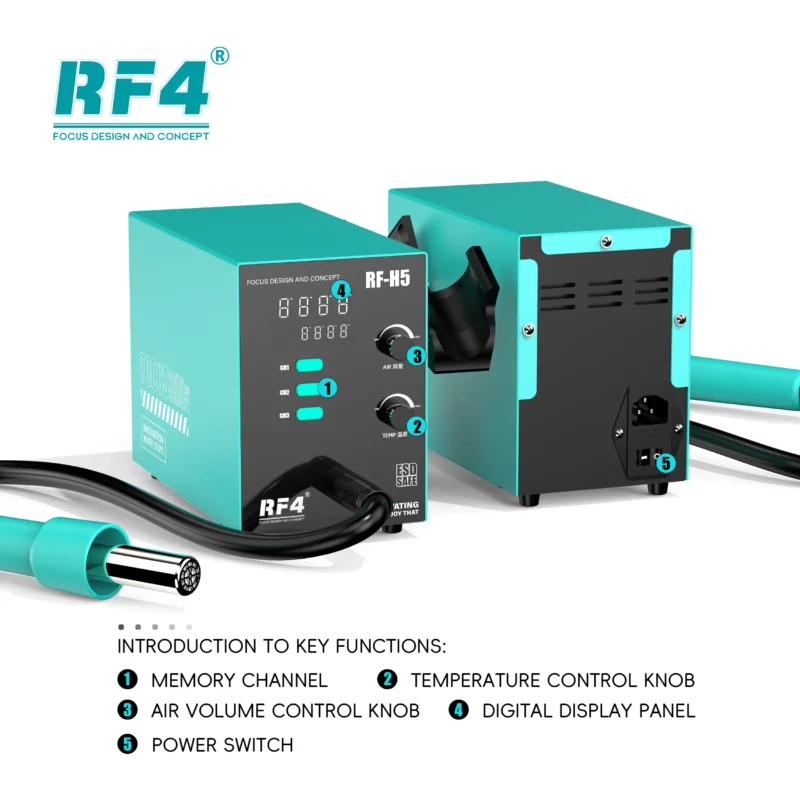 เครื่องเป่าลมร้อน RF4 RF-H5