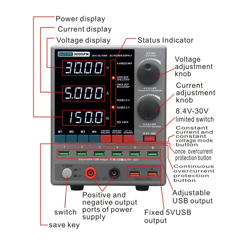 SUGON 3005PM  แหล่งจ่ายไฟ DC แบบดิจิตอลปรับได้ 30V 5A