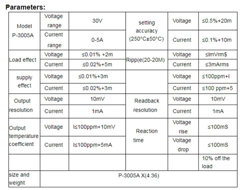 SUNSHINE P2 PRO แหล่งจ่ายไฟ DC  30V 5A