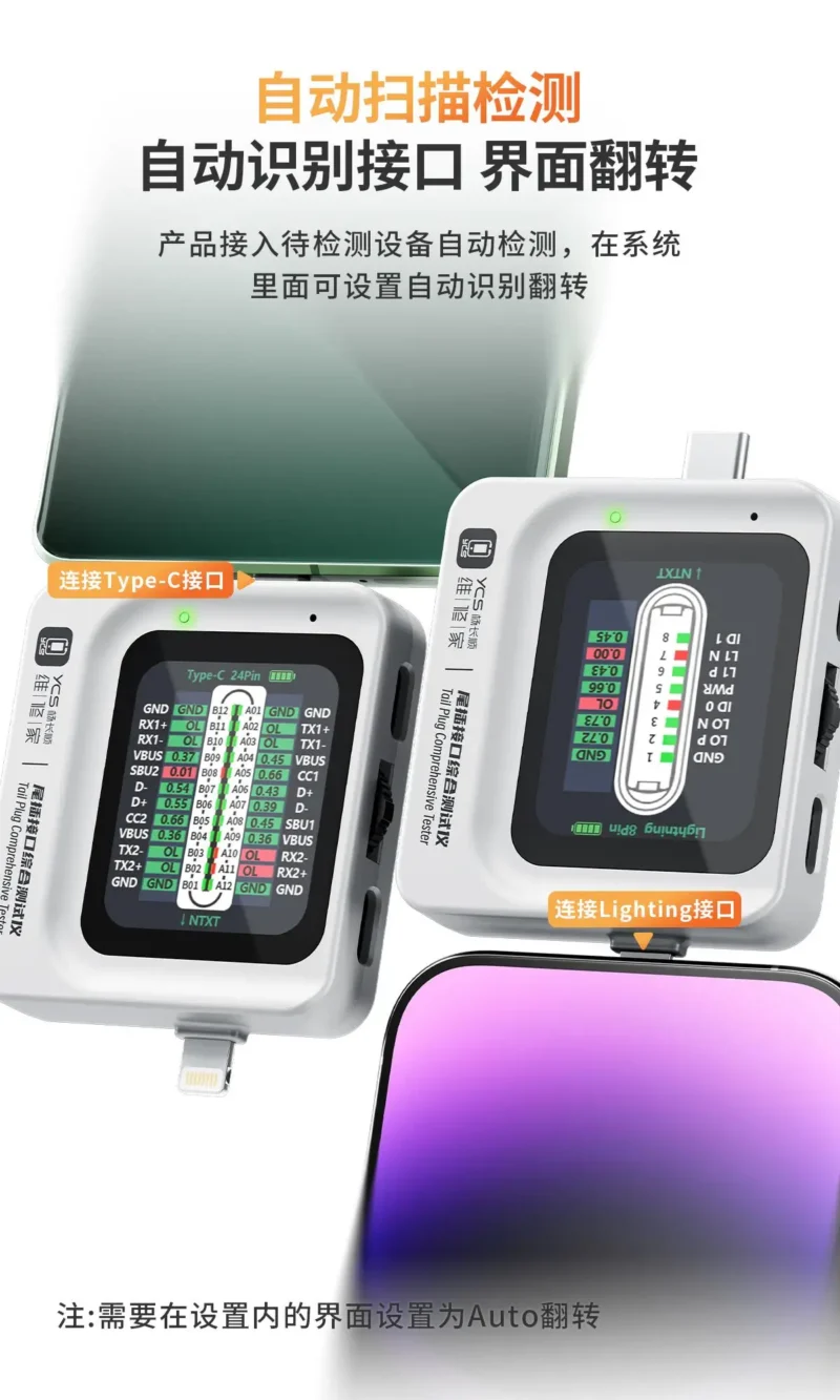 YCS-S-TNS360 เครื่องเช็กตูดชาร์จ 3in1 วัดโวลท์ วัตต์ แอมป์ได้